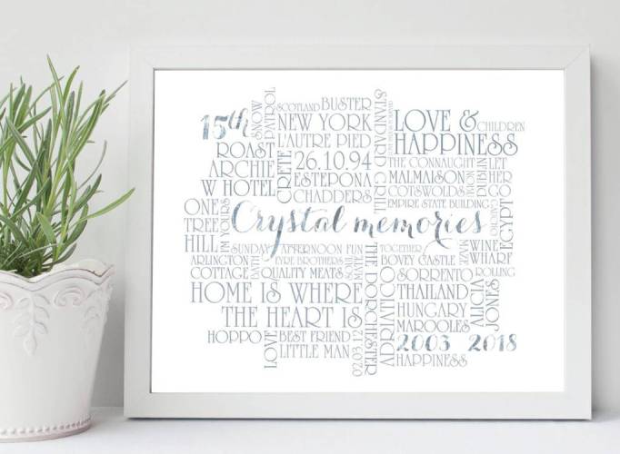 15th Anniversary Gift Ideas
