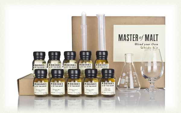 Best Man Gift Ideas