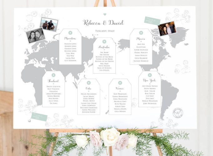 unique and different wedding ideas
