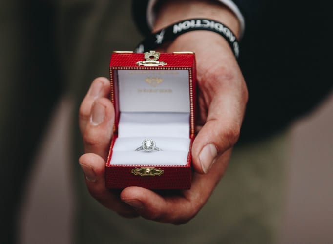 Marriage Proposal Checklist