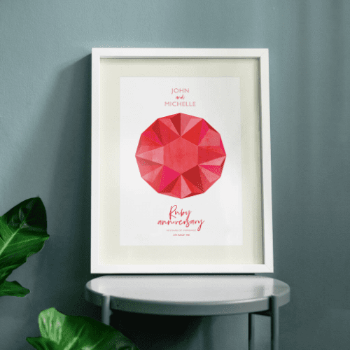 2. personalised art