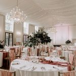 The Orangery Ballroom for the Wedding Breakfast
