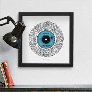 framed print cropped