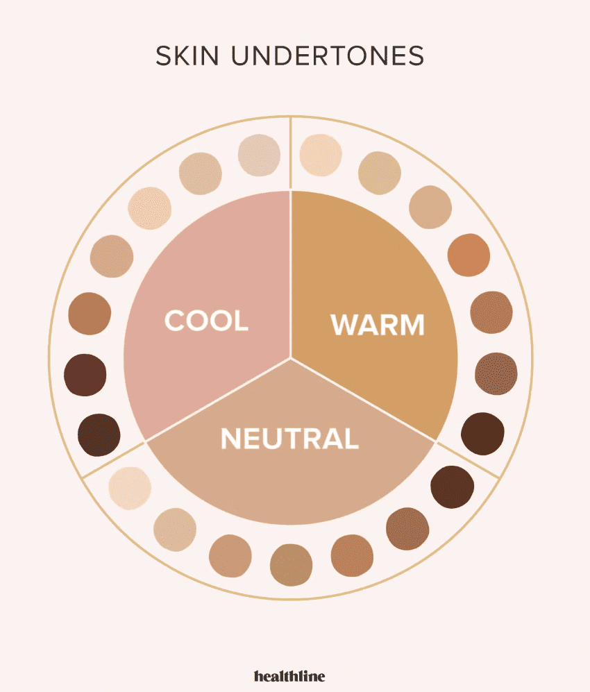 Wedding skin tones